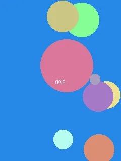 OPPO钱包 - 五条悟角色图